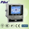 PMAC760 Digital Ethernet Panel Meter