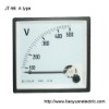 Panel Meter, Power Fact Meter, Cos Meter