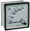 Panel Meter/analog panel meter/meter