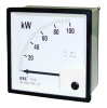 Panel meter