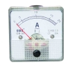 Panel meter