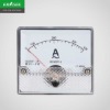 Panle Ampere Meter