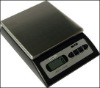 Parcel Letter Weighing Scales