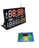Portable Electronic Basketball Scoreboard