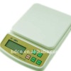 Portable electronic kitchen scale