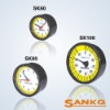 Position gauges with good quality