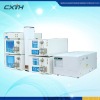 Post column derivatization HPLC system