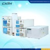 Post column derivatization High Performance Liquid Chromatography system