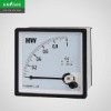 Power Factor Panel Meters