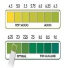 Precise test strips for PH