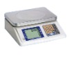 Price Weighing Scale