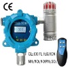 Professional Gas Detector and Alarm