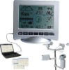 Professional Wireless Weather Stations