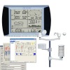 Professional Wireless Weather Stations