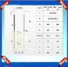 Professional manufacturer of Mosi2 heating rods for furnace