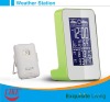 RF 433MHZ Wireless Weather Station