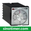 RKC Temperature Controller PN-4B1C