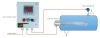 RYF Temperature Monitoring Device