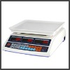 Red LED personal scale