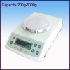 Retail Or Wholesale Lab Electric Balance with RS232 Interface