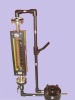 Rotameter Flow Meter