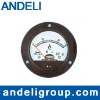 Round Panel Meter