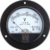 Round panel meters