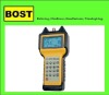 S9806 Signal Level Meter