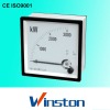 SD-96 Watt meter