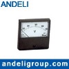 SFT Series Panel Meter