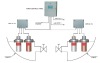 SFW Marine Growth Preventing (Anti-Corrosion) Device