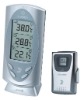 SPA digital thermometer