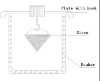 SYD-0324 Lubricating Grease Steel Sieve Oil Separation Tester