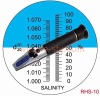 Salinity Refractometer