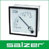 Salzer Brand Analog Power Factor Panel Meter