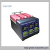 Scorch/Sublimation Tester GT-D03