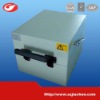 Shielding Box
