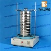 Sieve shaker