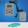 Smart Energy Monitor residential meter socket
