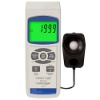 Sper Scientific 850007, Visible Light SD Card Datalogger