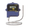 T and D Temperature data logger TR-52Ui