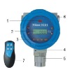 TGas-1021 2-wire Online NO2 Gas Leak Detector