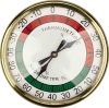 (TM006)Bimetal Thermometer