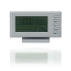 TV shape RF power meter with LCD display from manufacturer