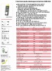 Thermocouple datalogger with printer