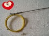 Thermocouple ( thermostat , RTD, surface thermocouple )