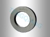 Thread Ring Gauges