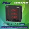 Three phase AC current meter