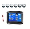 Tire Pressure Monitoring System