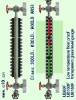 UBF transparent glass level indicator